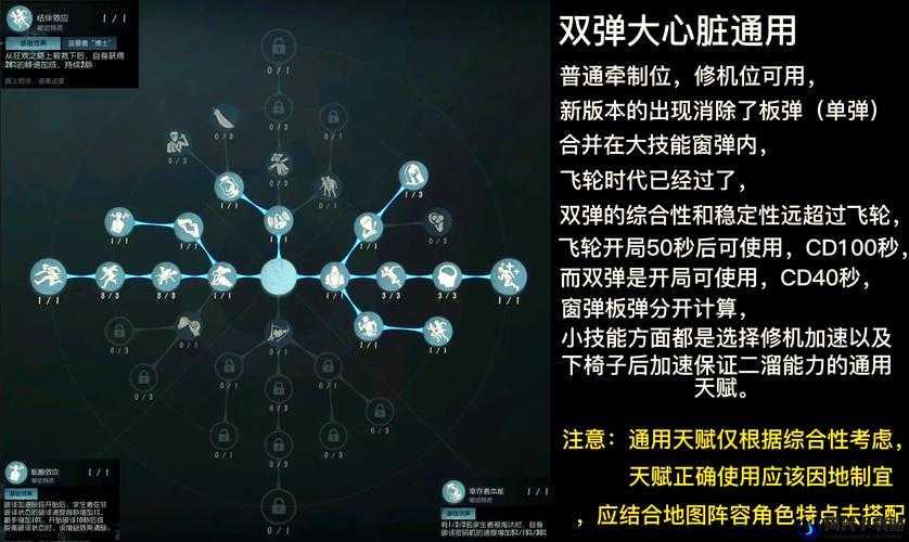 第五人格空军天赋加点深度解析，全面解锁你的救援与牵制双重潜能